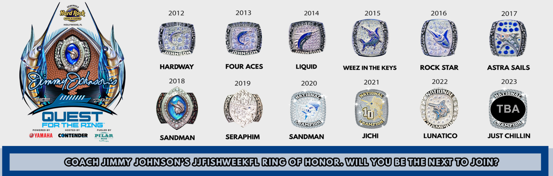 Jimmy Johnson's Quest For The Ring